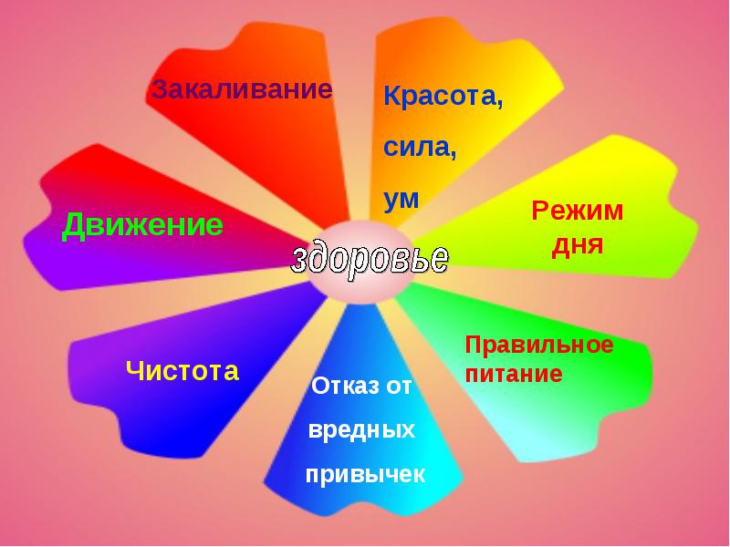 ПРОФИЛАКТИЧЕСКАЯ НЕДЕЛЯ «ЖИЗНЬ, ЗДОРОВЬЕ, КРАСОТА!».