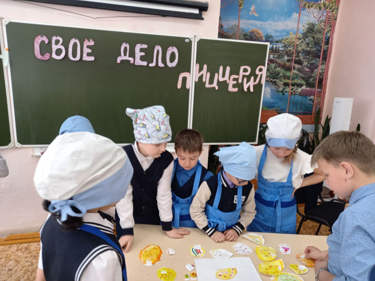 Финансовая грамотность Бизнес проект "Своё дело".